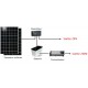 Solar kit 900W 230V
