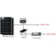 Kit solaire 990Wc 230V