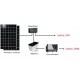 Kit solaire 660W 230V