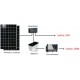 Solar kit 450W 230V